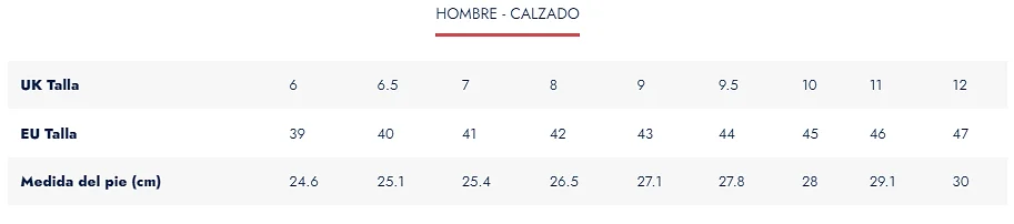 Tabla de tallas ellesse calzado hombre